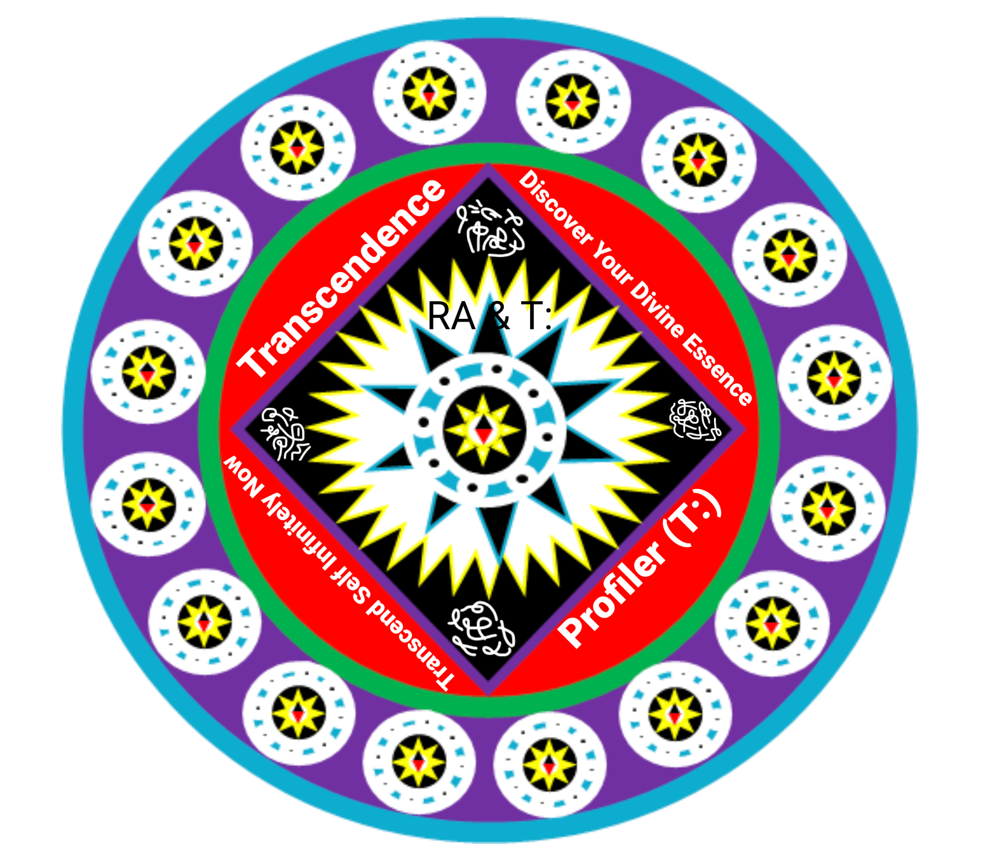 Transcendence Profiler (T_) Logo